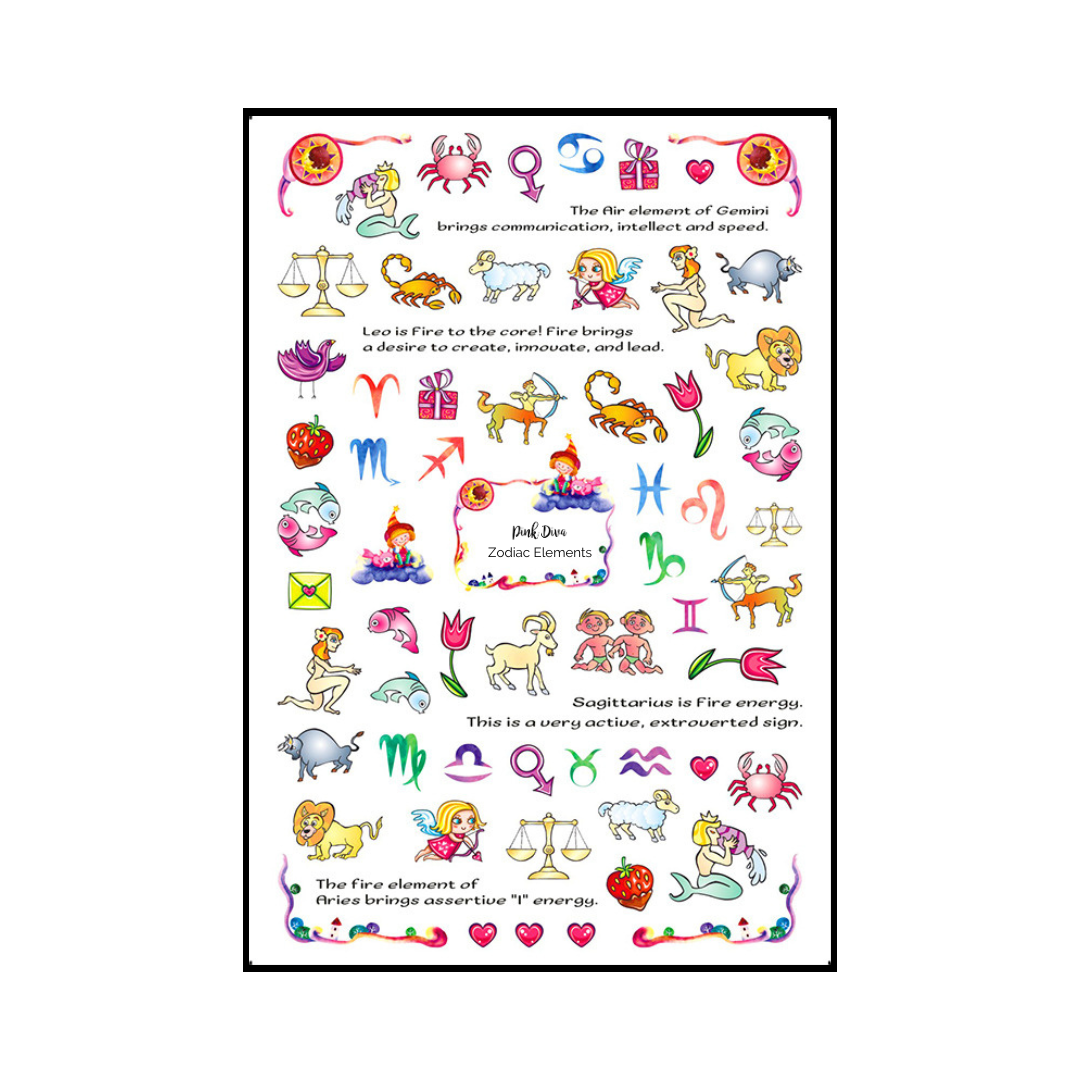 Zodiac Elements