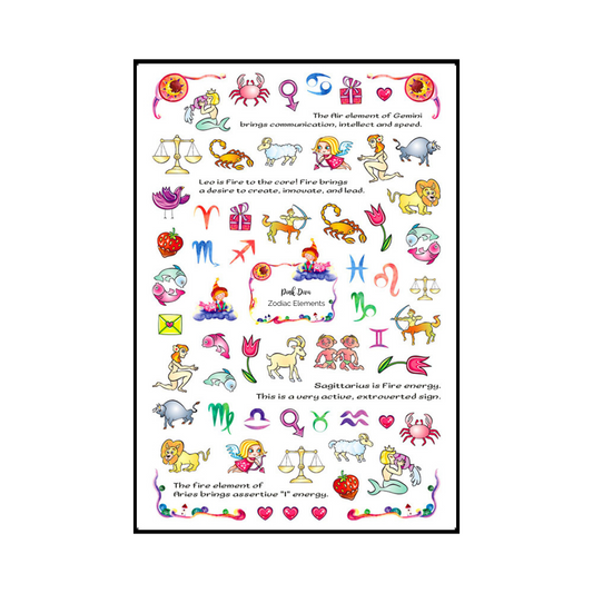 Zodiac Elements